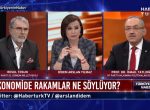 06.01.2020 – Habertürk TV “Türkiye’nin Nabzı”